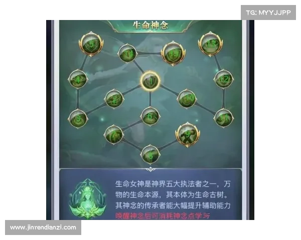 如何为武魂玄冰加点制定平衡输出策略以提升战力效果 如何为武魂玄冰加点制定平衡输出策略以提升战力效果