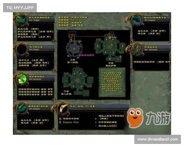 魔兽世界副本探险必备攻略与技巧全面解析助你轻松通关 魔兽世界副本探险必备攻略与技巧全面解析助你轻松通关
